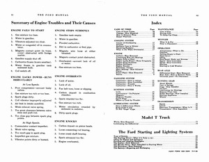 1925 Ford Owners Manual-62-63.jpg